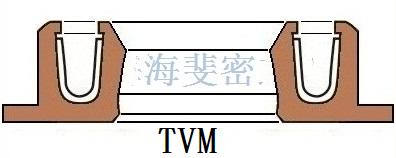 ����鿴��Ʒ��ϸ���