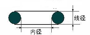 ����鿴��Ʒ��ϸ���