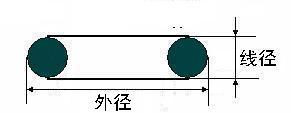 ����鿴��Ʒ��ϸ���