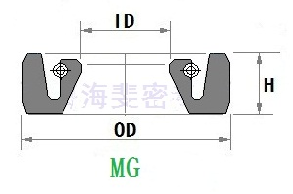 ����鿴��ͼ