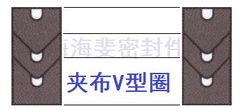 ����鿴��Ʒ��ϸ���